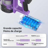 Aspirateur sans fil Balai INSE S10 