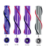 Brosse aspirateur Dyson V6/V8/V10/V11